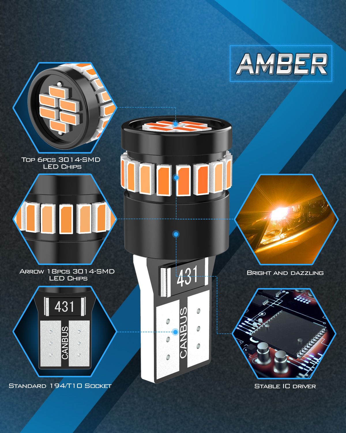 لمبات LED Canbus حمراء T10 w5b - مراجعة Interior Design Degree وسعره